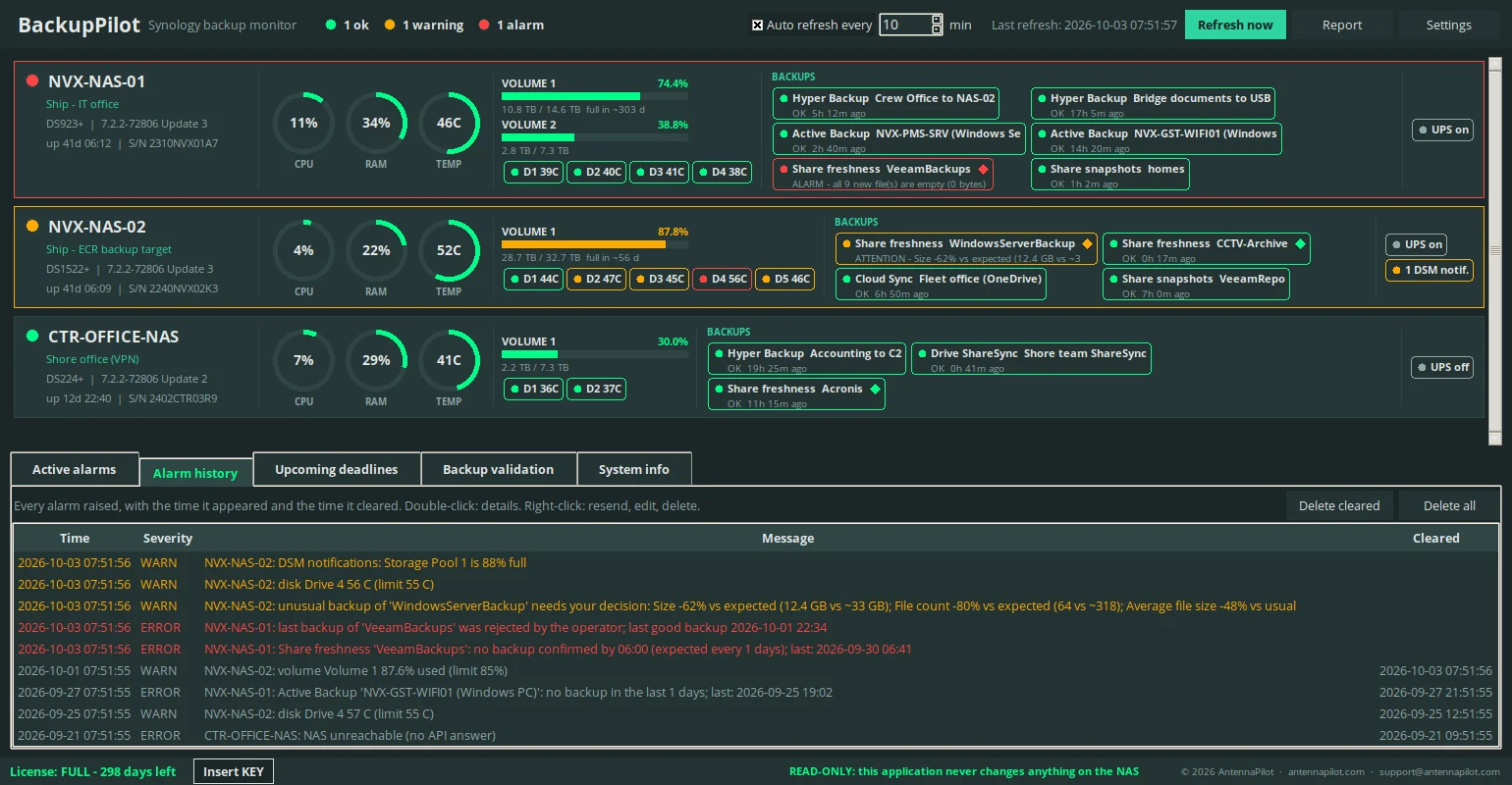 Alarm history tab with raised and cleared alarms