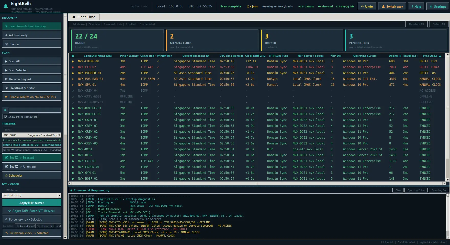 EightBells Fleet Time tab with 24 ship PCs, status cards for online, manual clock, drifted and pending jobs, and the command log