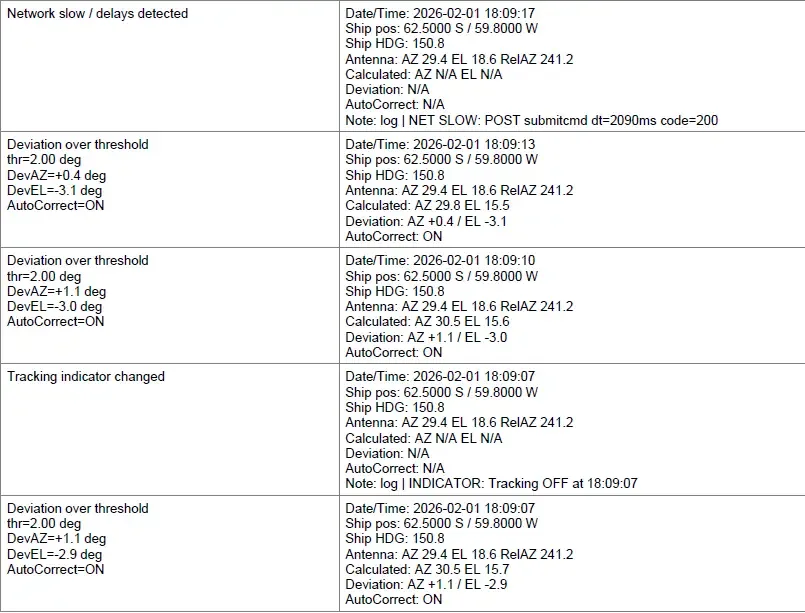 AntennaPilot event log with corrections and status changes
