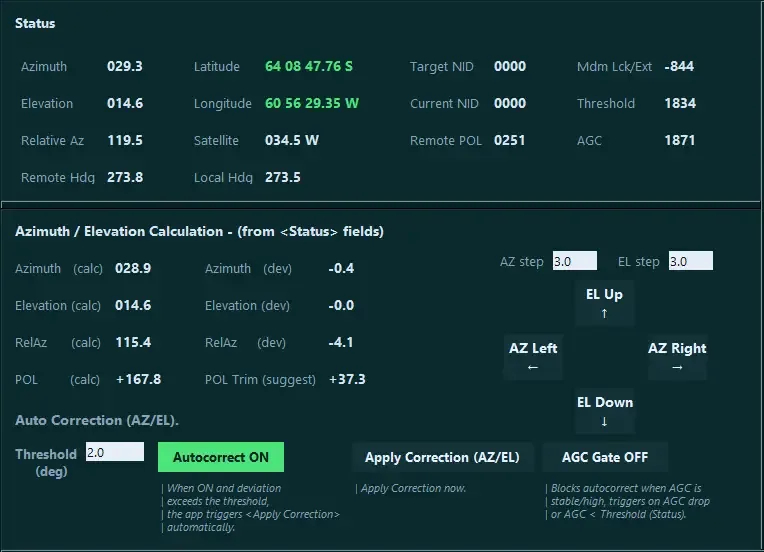 Computed azimuth and elevation next to the values reported by the ACU