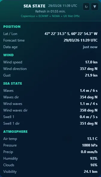 RoutePilot sea state card